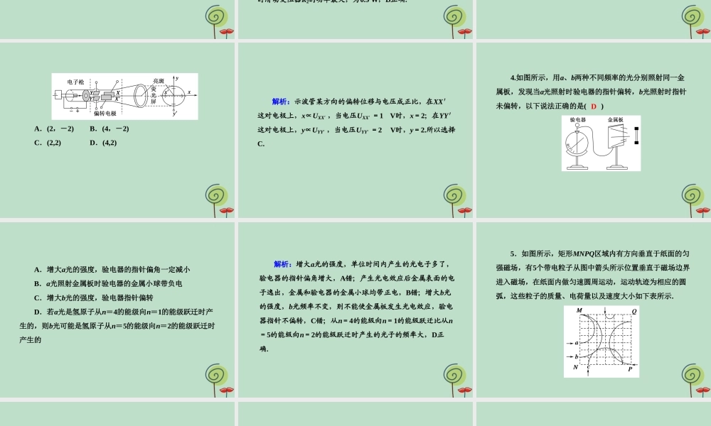 -高考物理二轮复习 选择题提速练课件11-人教版高三全册物理课件