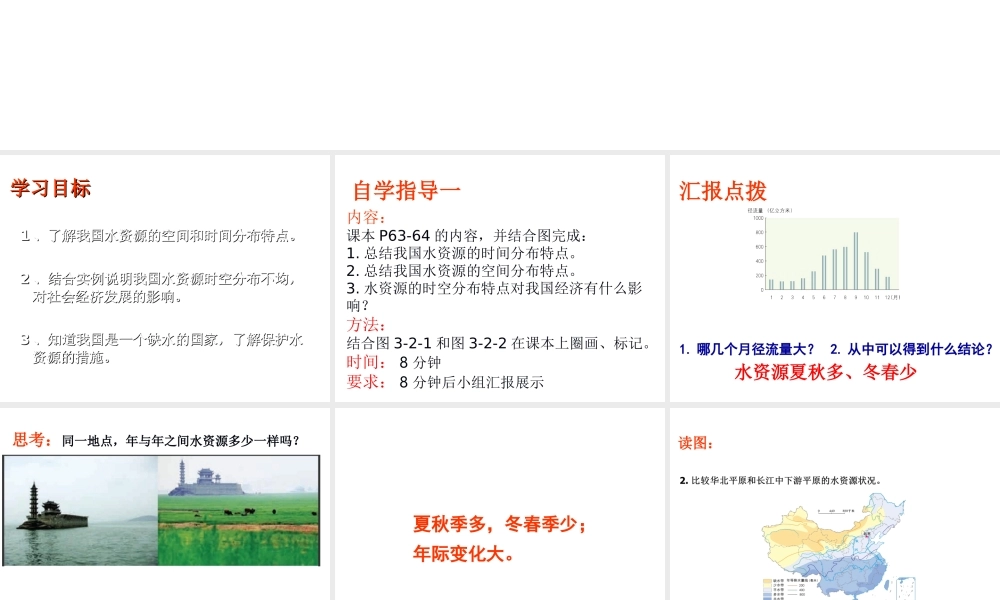 -八年级地理上册 3.2 节约与保护水资源课件 （新版）商务星球版-（新版）商务星球版初中八年级上册地理课件