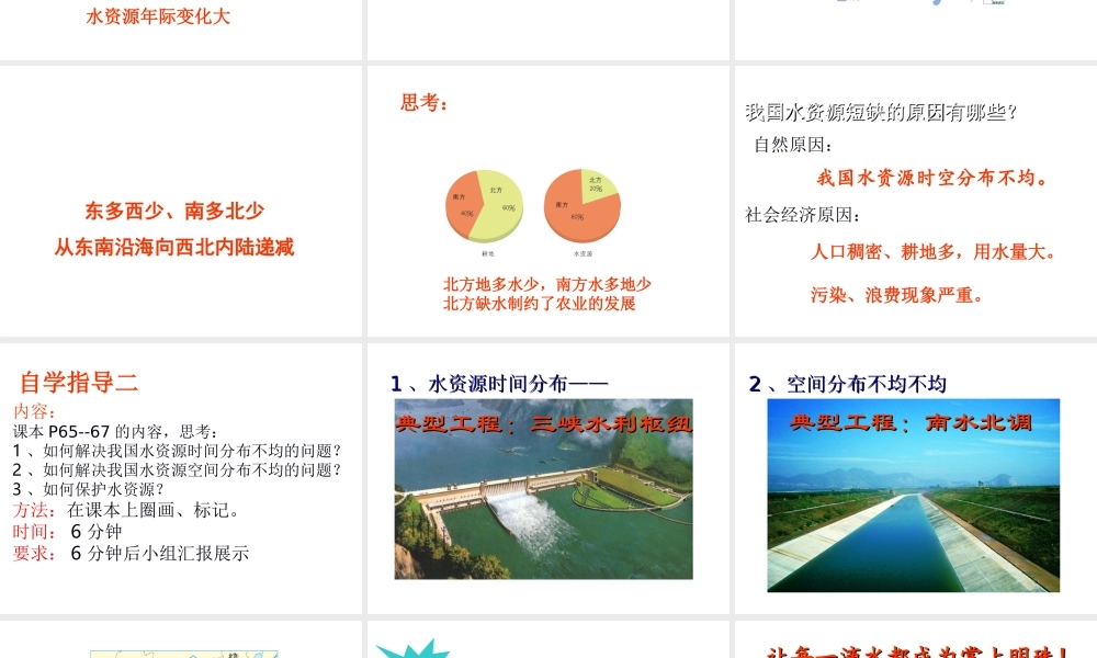 -八年级地理上册 3.2 节约与保护水资源课件 （新版）商务星球版-（新版）商务星球版初中八年级上册地理课件