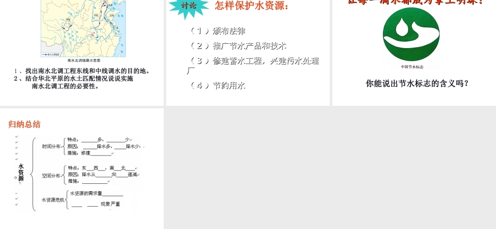 -八年级地理上册 3.2 节约与保护水资源课件 （新版）商务星球版-（新版）商务星球版初中八年级上册地理课件