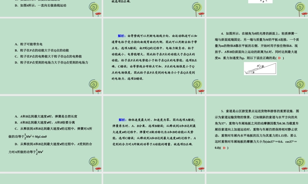 -高考物理二轮复习 选择题提速练课件12-人教版高三全册物理课件
