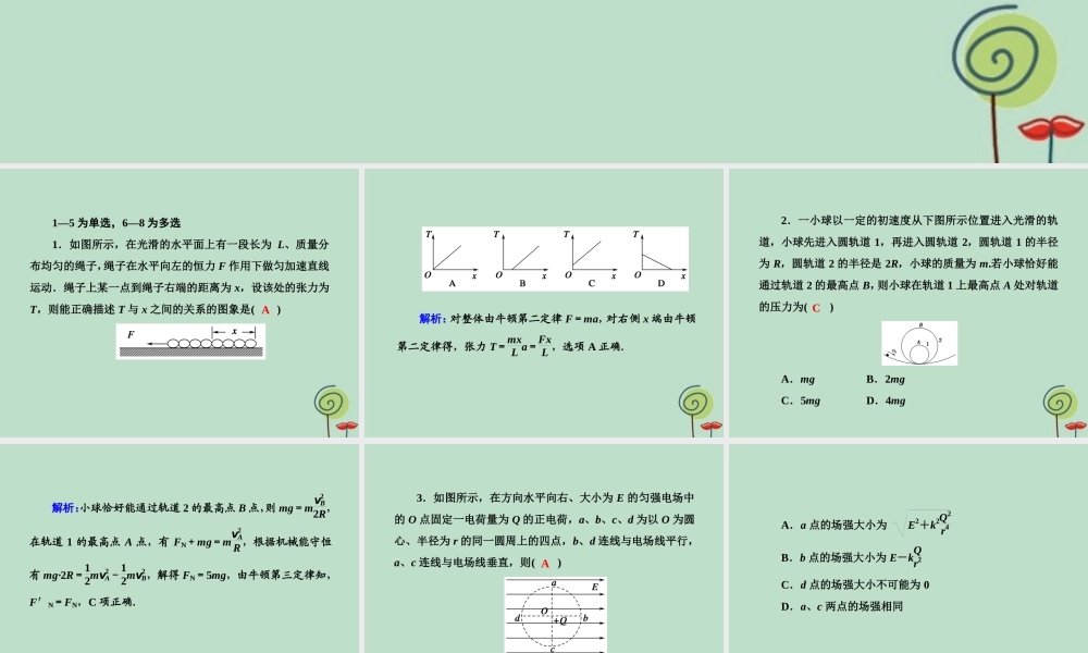 -高考物理二轮复习 选择题提速练课件16-人教版高三全册物理课件