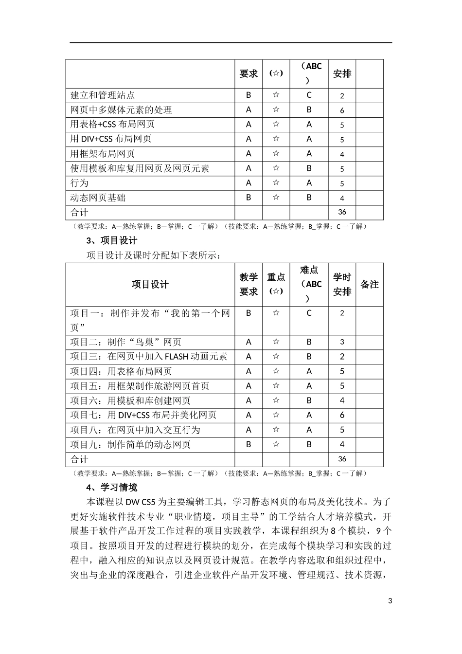 国家中等职业教育改革发展示范学校软件信息与服务专业建设核心课程的课程标准_第3页