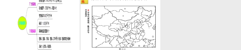 -八年级地理上册 第1章 第1节辽阔的疆域（第2课时）课件 （新版）商务星球版-（新版）商务星球版初中八年级上册地理课件