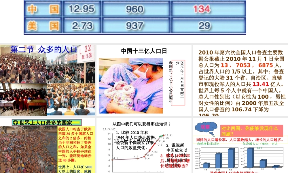 -八年级地理上册 第1章 第2节众多的人口课件 （新版）商务星球版-（新版）商务星球版初中八年级上册地理课件