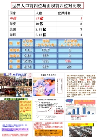 -八年级地理上册 第1章 第2节众多的人口课件 （新版）商务星球版-（新版）商务星球版初中八年级上册地理课件