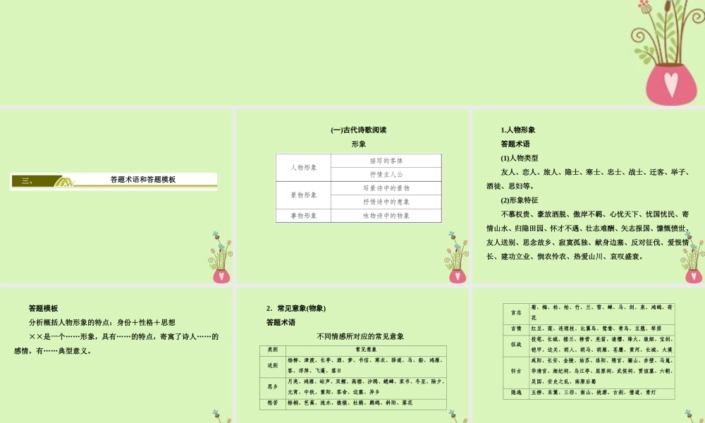 -高考语文二轮复习 考前提分必背3 答题术语和答题模板课件-人教版高三全册语文课件