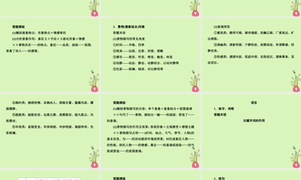 -高考语文二轮复习 考前提分必背3 答题术语和答题模板课件-人教版高三全册语文课件