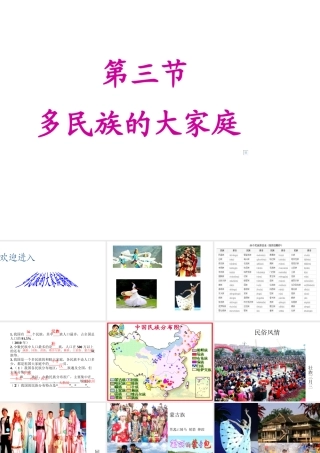 -八年级地理上册 第1章 第3节 多民族的大家庭课件 （新版）商务星球版-（新版）商务星球版初中八年级上册地理课件