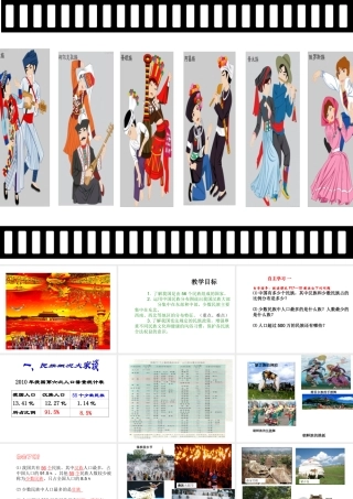 -八年级地理上册 第1章 第3节多民族的大家庭课件 （新版）商务星球版-（新版）商务星球版初中八年级上册地理课件