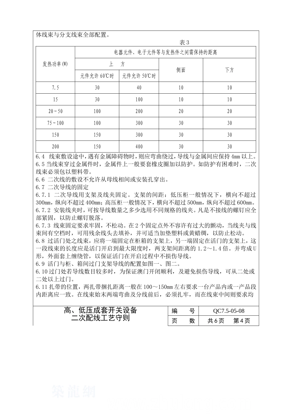高、低压成套开关设备二次配线工艺守则_第3页