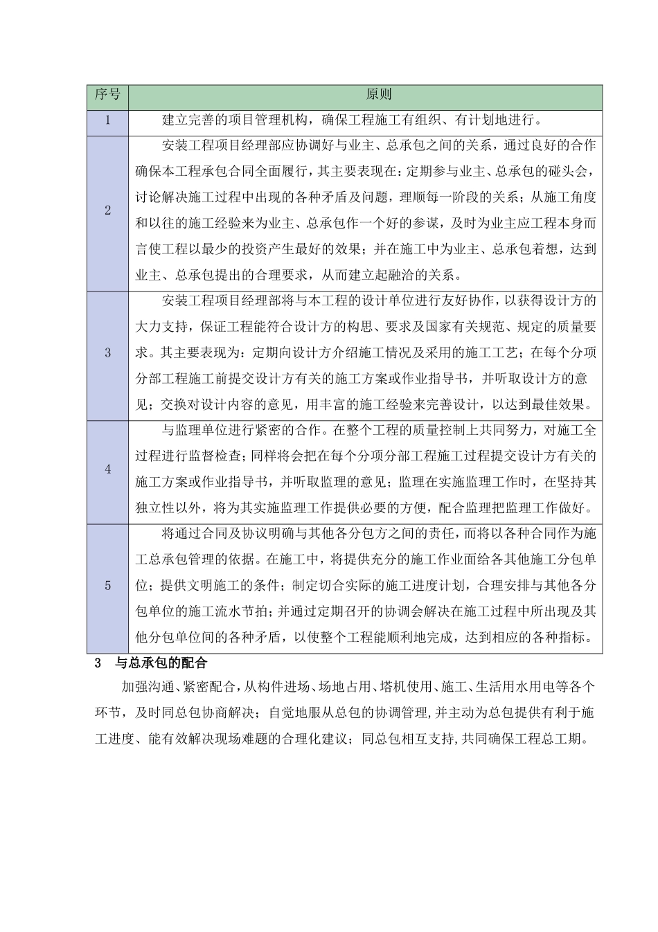 建立完善的项目管理机构知识点梳理汇总_第2页