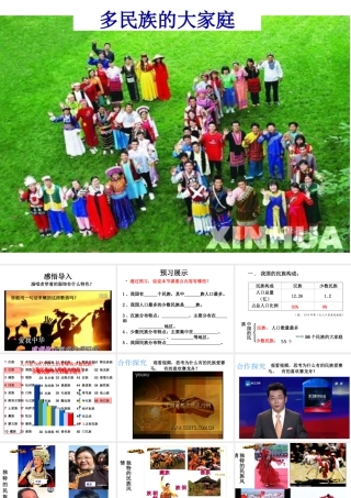 -八年级地理上册 第1章第3节多民族的大家庭课件 （新版）商务星球版-（新版）商务星球版初中八年级上册地理课件