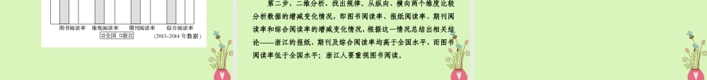 -高考语文二轮复习 高考第三大题 语言文字运用 21 图文转换课件-人教版高三全册语文课件