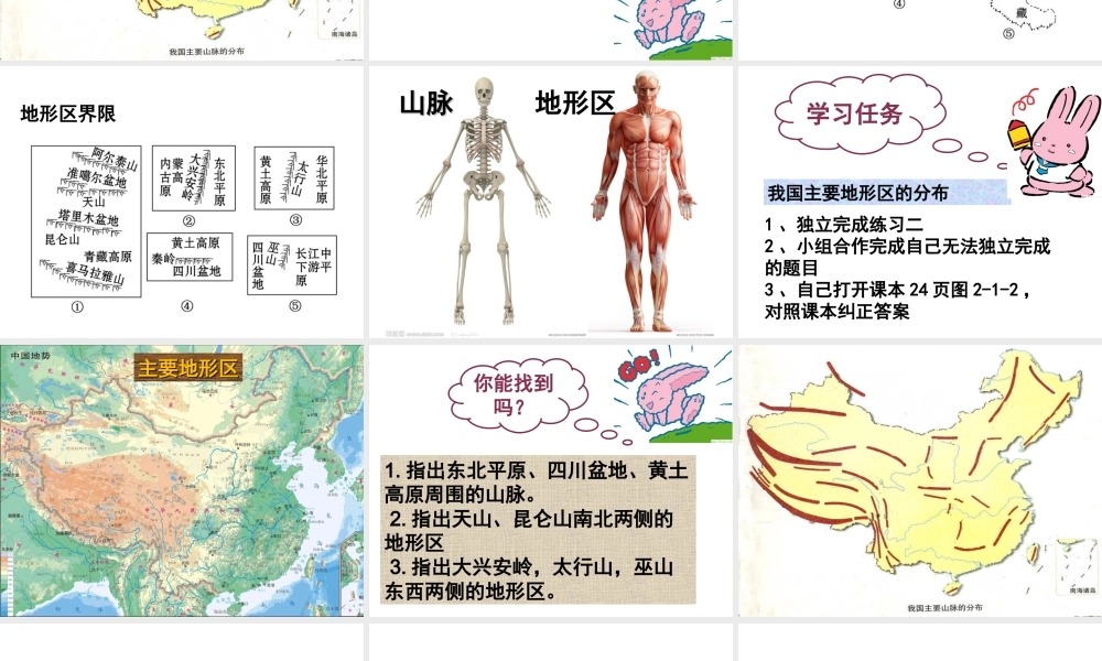 -八年级地理上册 第2章 第1节 地形地势特征（第2课时）课件 （新版）商务星球版-（新版）商务星球版初中八年级上册地理课件