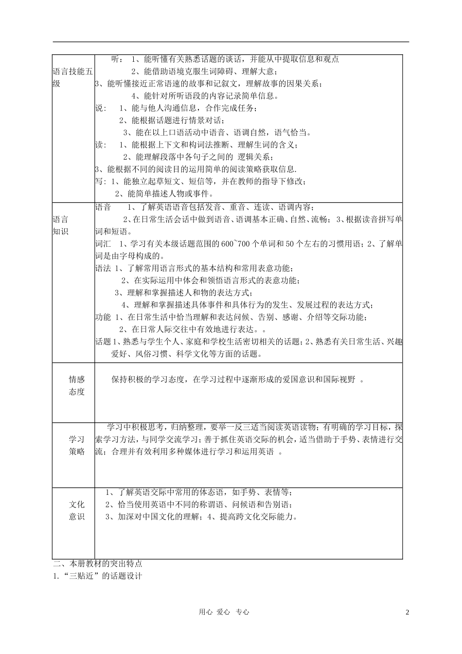 九 年 级 英 语 教 材 说 课_第2页