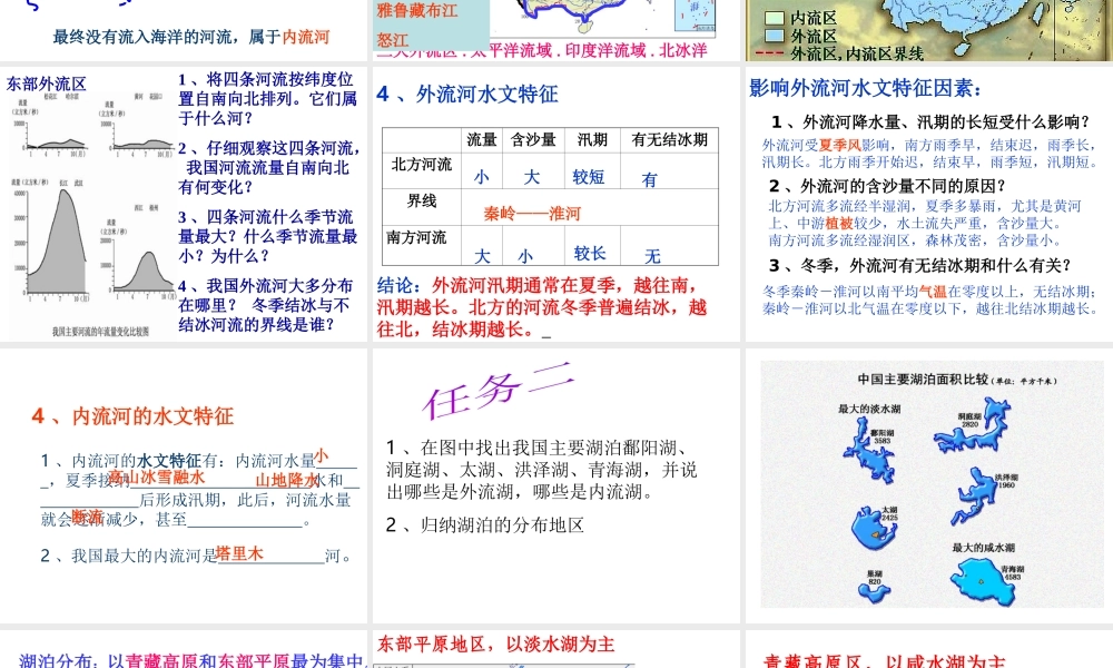 -八年级地理上册 第2章 第3节 河流和湖泊（第1课时）课件 （新版）商务星球版-（新版）商务星球版初中八年级上册地理课件