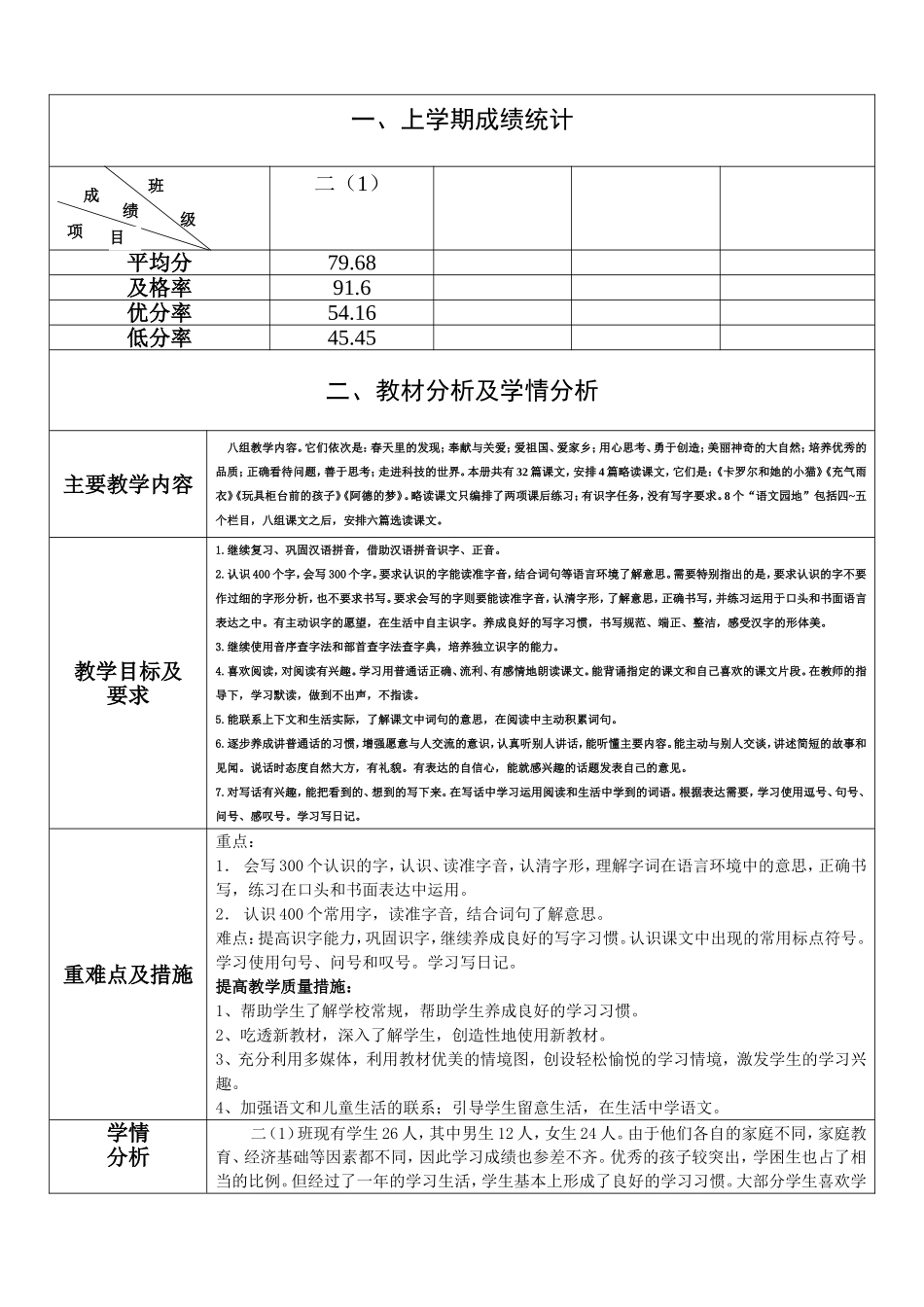 贵阳市2026年语文学年第二学期教学计划_第1页