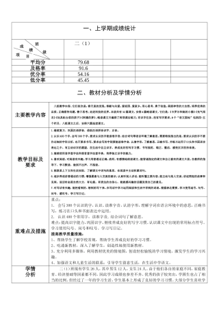 贵阳市2026年语文学年第二学期教学计划