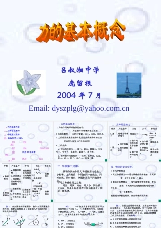 01.力的基本概念 人教版-旧人教版本高三全册物理课件