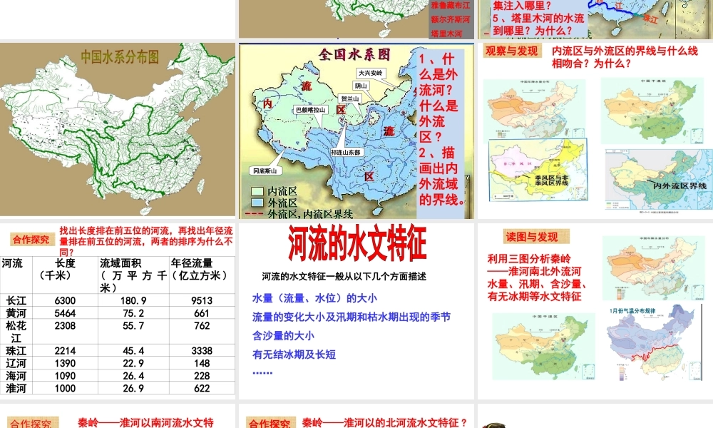 -八年级地理上册 第2章 第3节河流和湖泊（第1课时）课件 （新版）商务星球版-（新版）商务星球版初中八年级上册地理课件