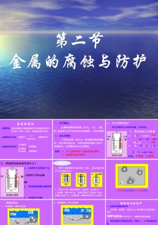 02上课课件金属的腐蚀与防护