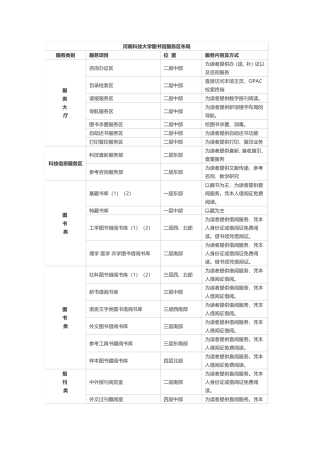 河南科技大学图书馆服务区布局
