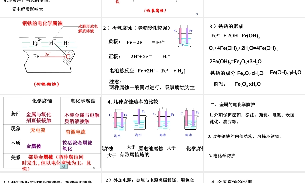 03上课课件金属的腐蚀与防护2