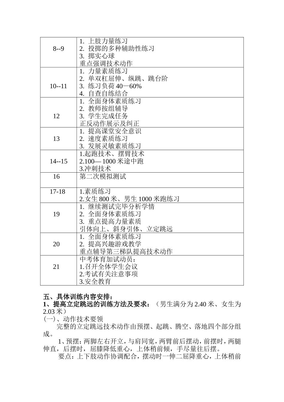 九年级学生体育中考训练计划_第2页