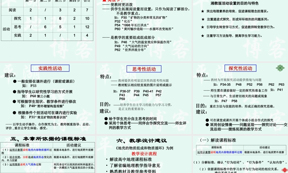 07学年培训：必修Ⅰ《第二章自然地理环境中的物质运动和能量交换》