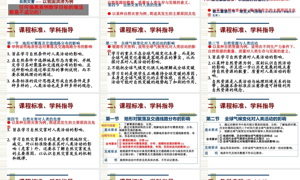 07学年培训：必修Ⅰ《第四章自然环境对人类活动的影响》