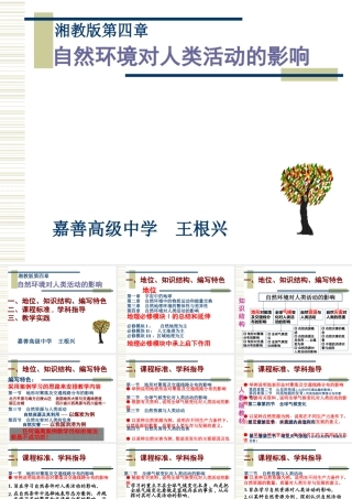 07学年培训：必修Ⅰ《第四章自然环境对人类活动的影响》