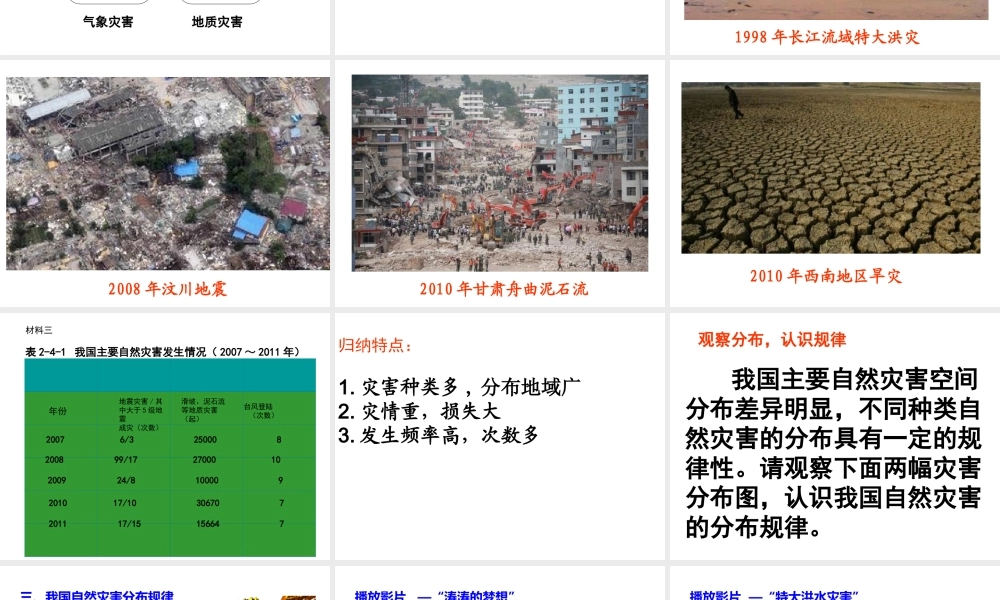 -八年级地理上册 第2章 活动课 认识我国的自然灾害（2）课件 （新版）商务星球版-（新版）商务星球版初中八年级上册地理课件