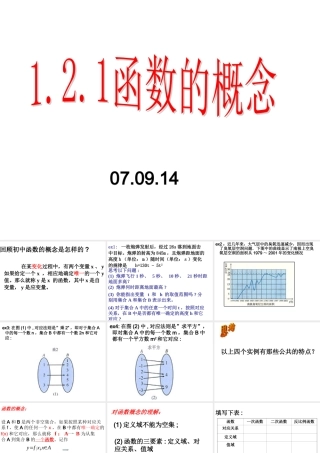 07年浙江地区1.2.1函数的概念(一) 上学期 新课标人教A版必修一