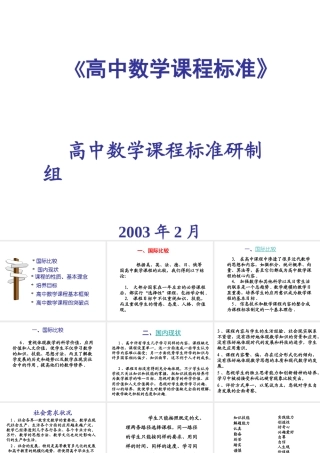 0806 高中数学标准演示稿