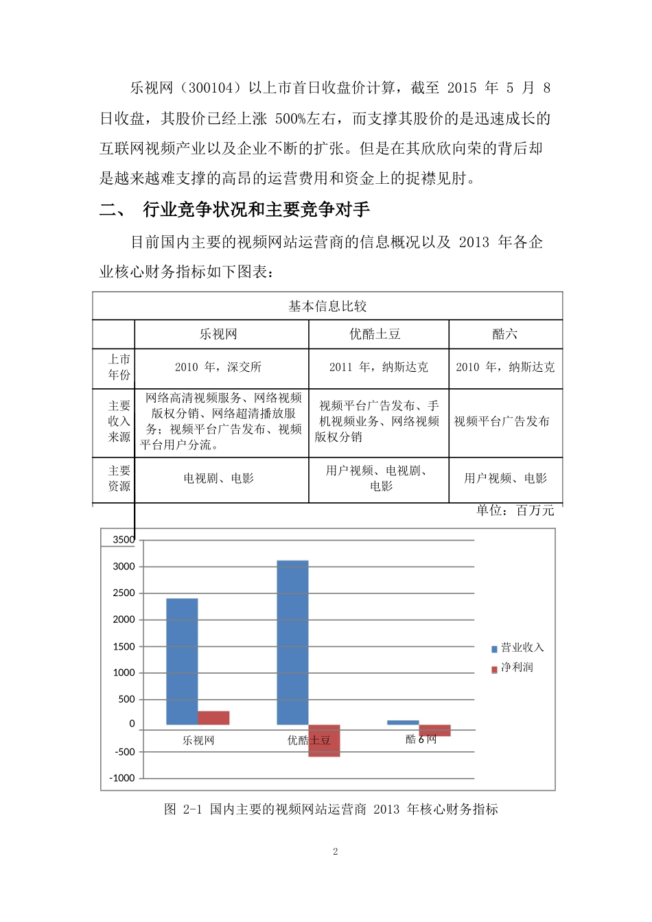 乐视网财务报表分析_第3页