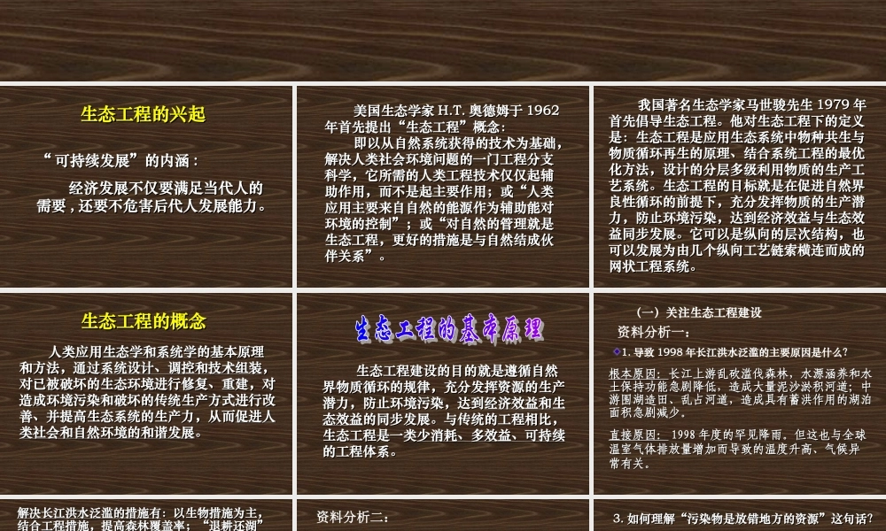 08年江苏生物生态工程的基本原理PPT 人教版选修3