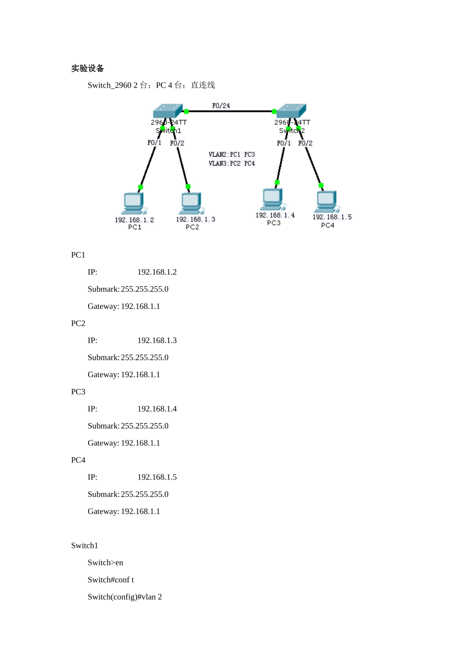 交换机划分Vlan配置实验报告_第2页