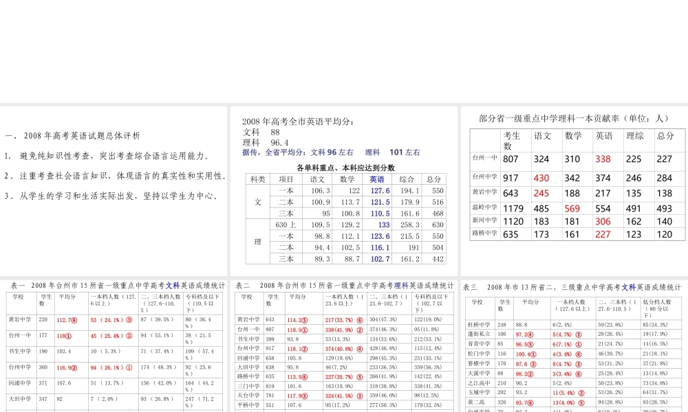 08高考与高三复习教学
