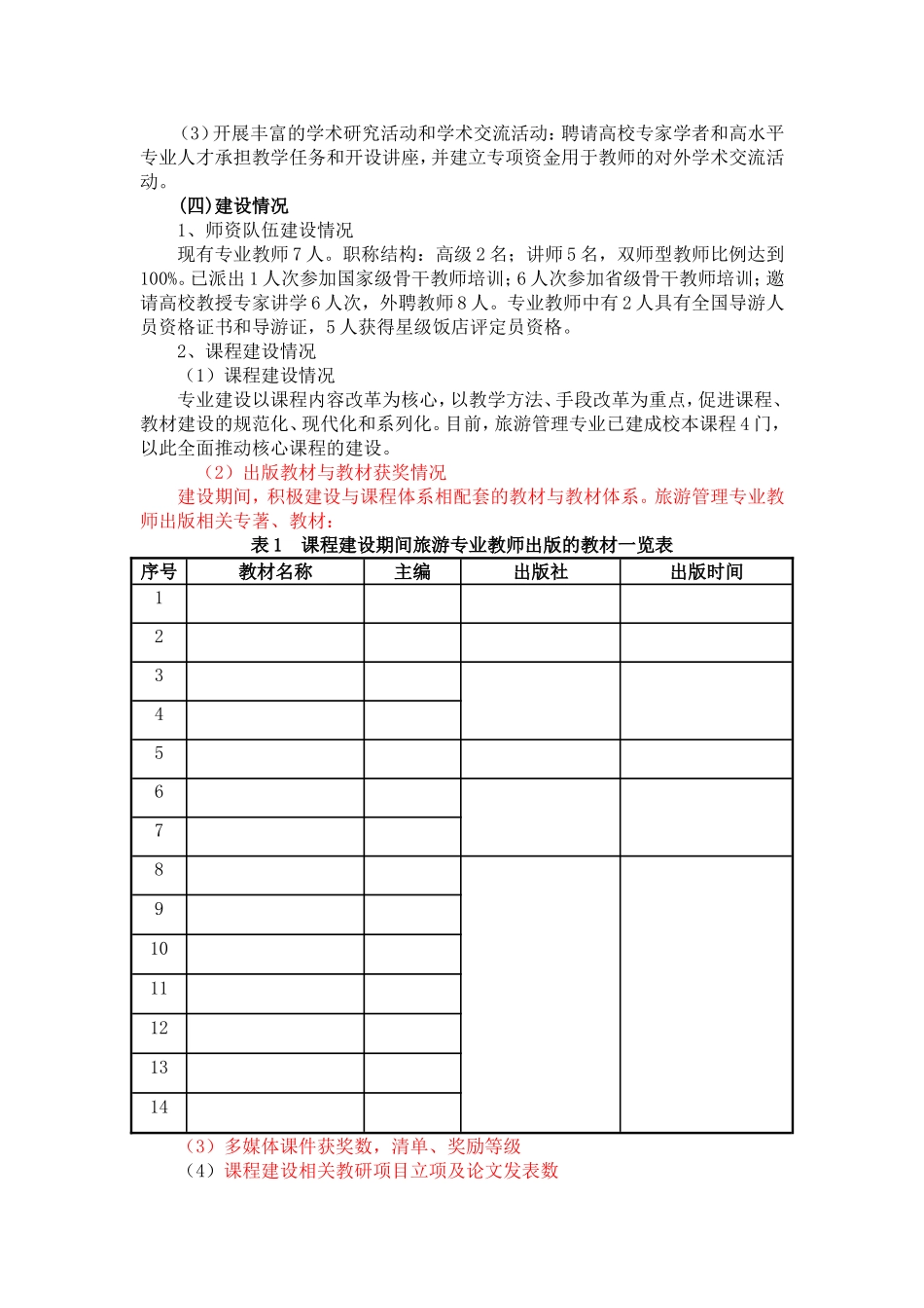 旅游管理专业核心课程建设情况总结_第2页