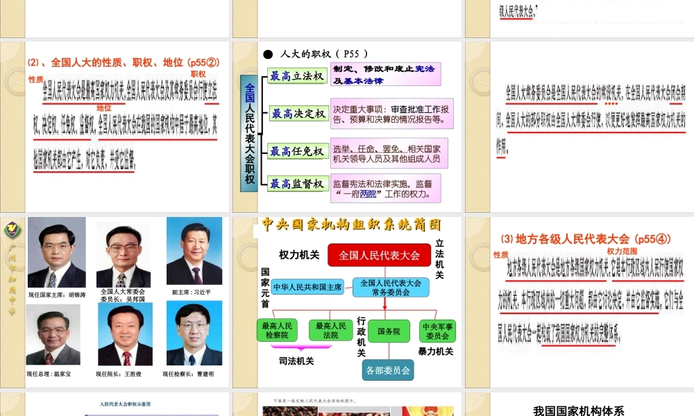 09年高中政治351人民代表大会：国家权力机关必修2