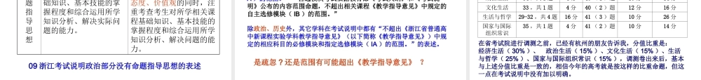 09浙江新课程高考文综政治考试说明解读