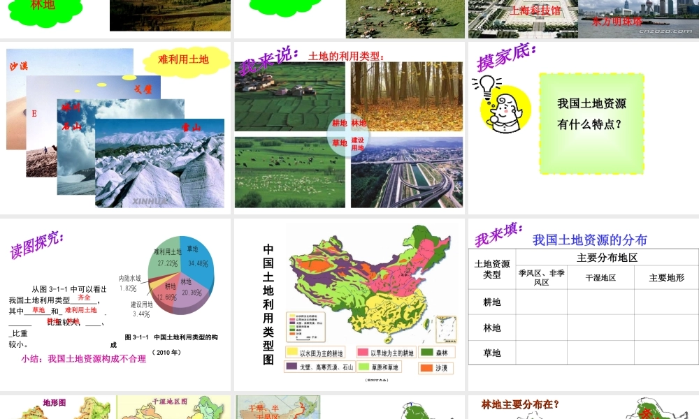 -八年级地理上册 第3章第1节 合理利用土地资源课件 （新版）商务星球版-人教版初中八年级全册地理课件