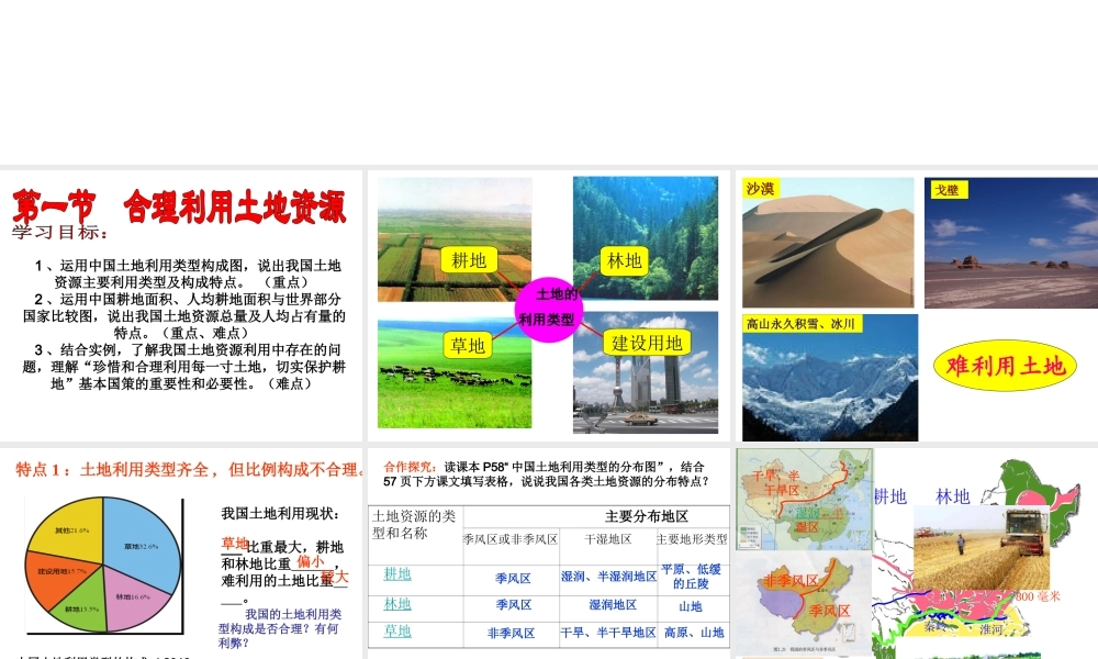 -八年级地理上册 第3章第1节合理利用土地资源课件 （新版）商务星球版-（新版）商务星球版初中八年级上册地理课件