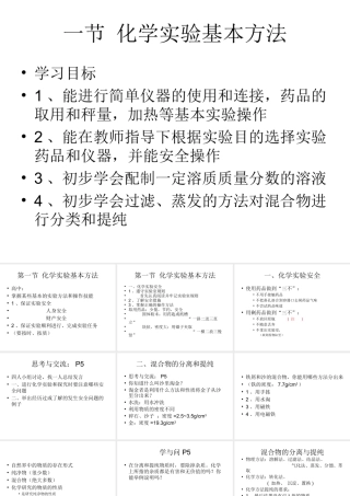 1.1 化学实验基本方法2[人教必修一]