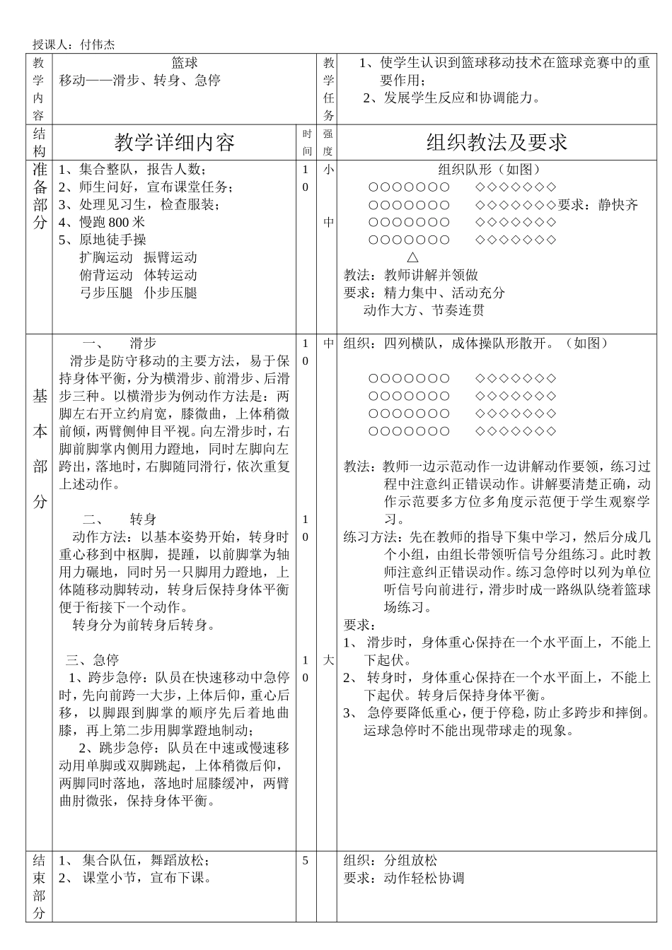 篮球小学体育教育方案_第2页