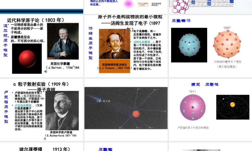 1.1.1《原子结构》课件（新人教版选修）3