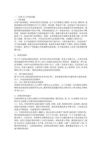 全球10大环境问题