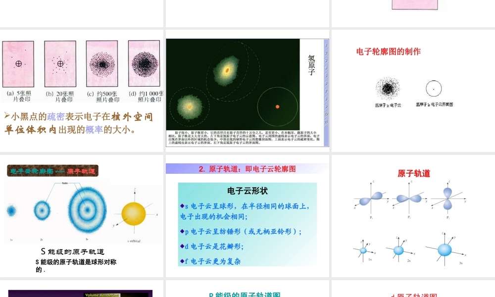 1.1.3《电子云与原子轨道》课件（新人教版选修3）