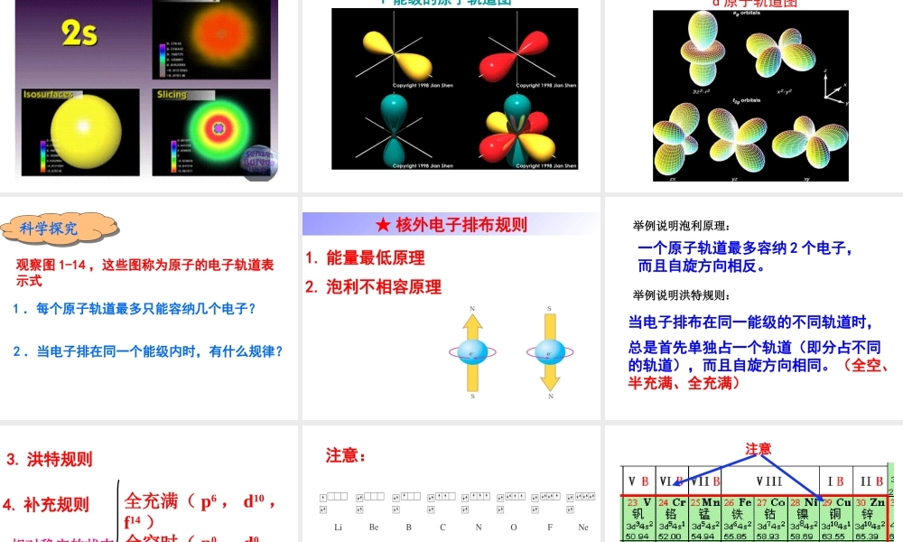 1.1.3《电子云与原子轨道》课件（新人教版选修3）